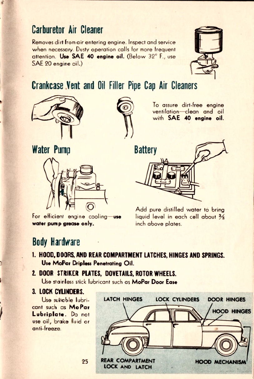 n_1949 Plymouth Manual-25.jpg